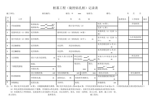 桩基工程(旋挖钻孔桩)记录表