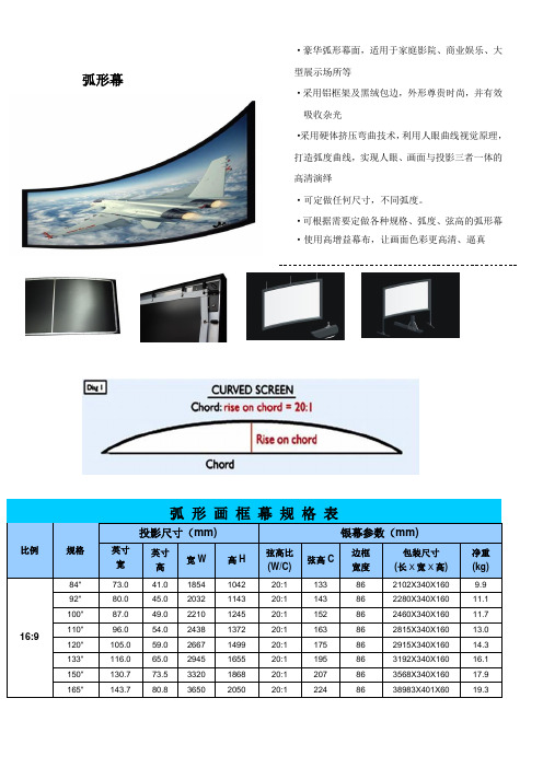 弧形幕简介