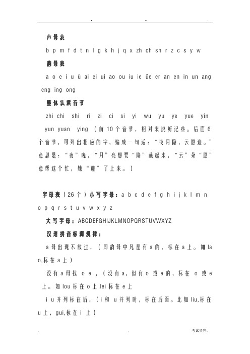 汉语拼音学习大全