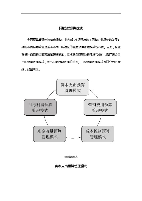 预算管理模式