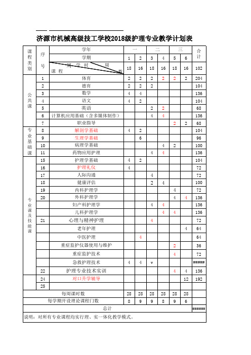 中专护理专业教学计划