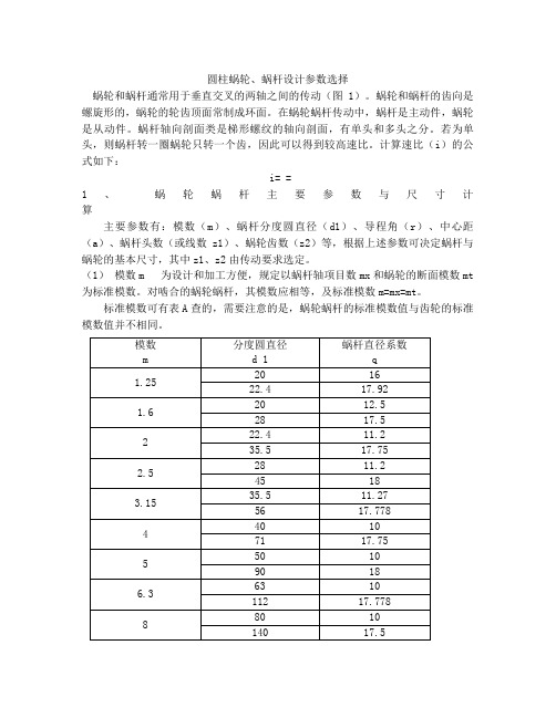 蜗轮蜗杆设计参数