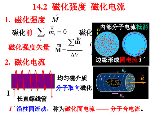 2 磁化强度和磁化电流