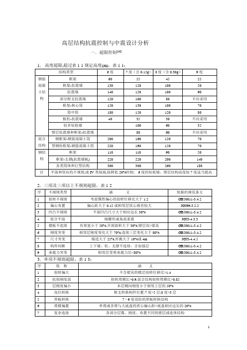 pkpm参数说明