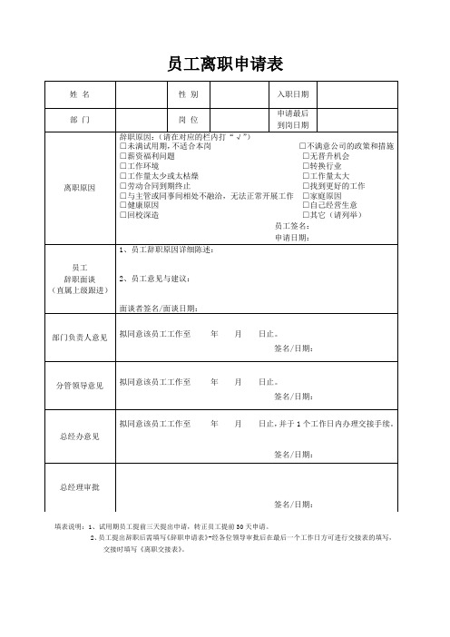 员工离职申请表(标准样本)