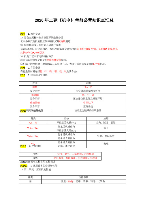 2020年二建《机电》考前必背知识点