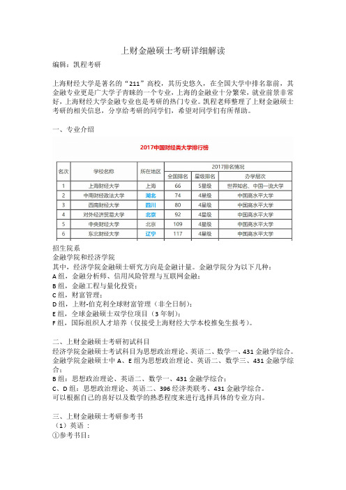 上财金融硕士考研详细解读