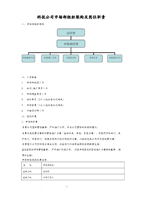 市场部组织架构及岗位职责