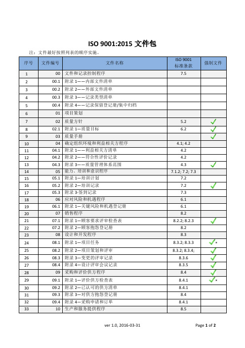 ISO9001：2015审核文件清单