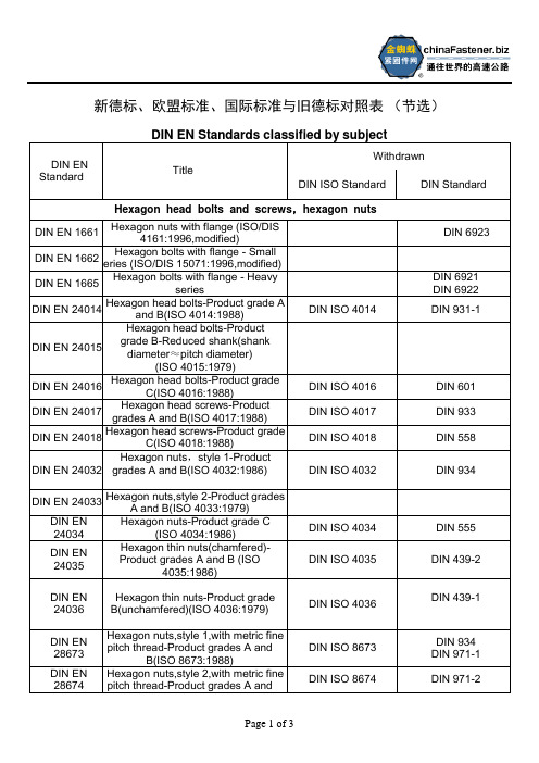 新德标、欧盟标准、国际标准与旧德标对照表 (节选