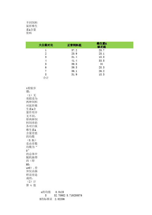 配对实验的t检验-zlp