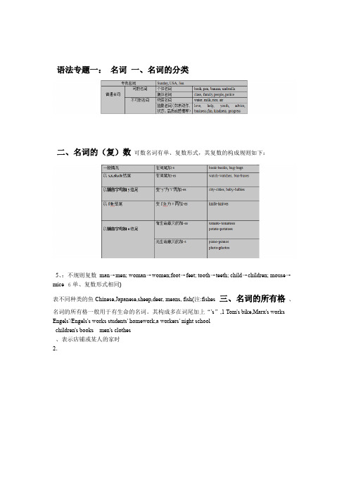 初中语法填空专题名词