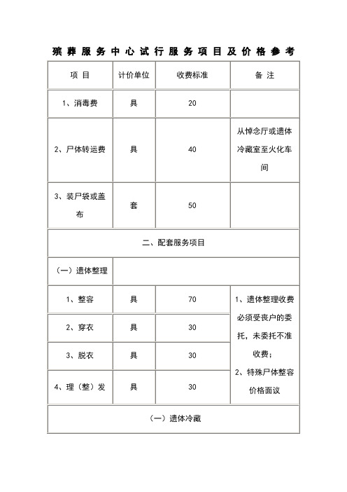 殡仪馆服务项目及价格