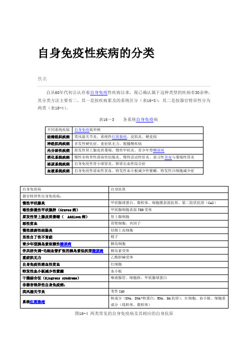 自身免疫性疾病的分类