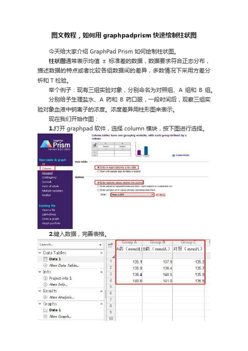 图文教程，如何用graphpadprism快速绘制柱状图