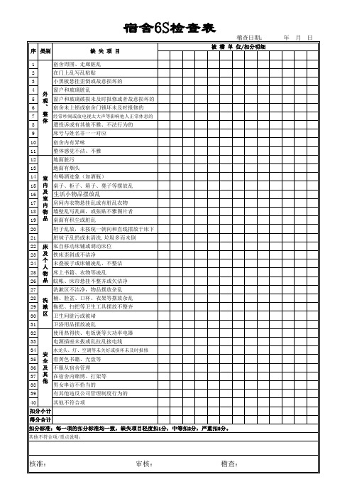 宿舍6S检查表