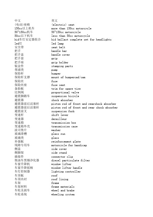 汽车词汇中英双语对照-Excel