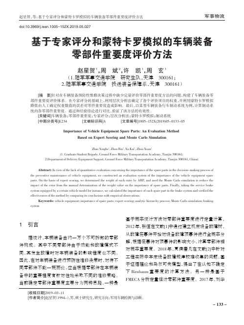 基于专家评分和蒙特卡罗模拟的车辆装备零部件重要度评价方法