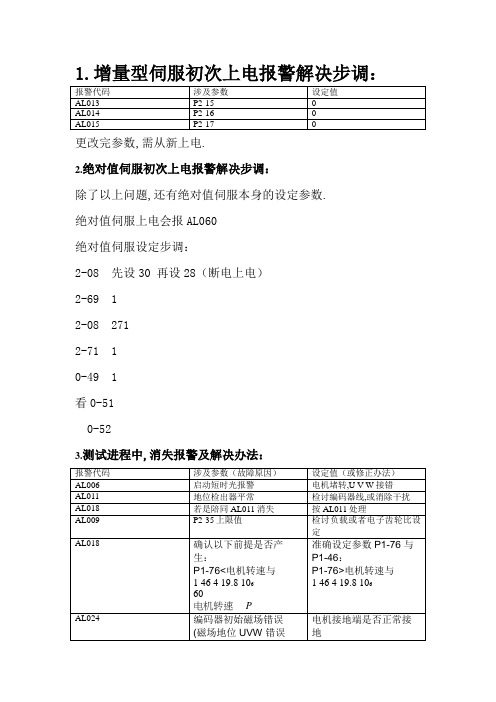 台达伺服常见故障分析与解决