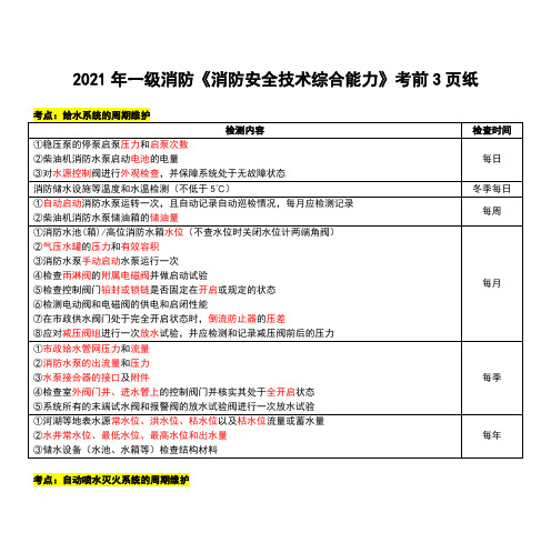 一级消防工程师《消防安全技术综合能力》考点总结