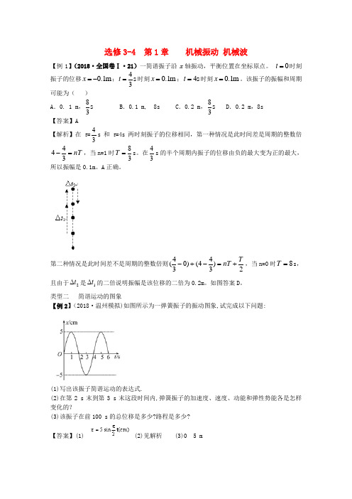 最新-山东省2018届高三物理复习 第一章 机械振动 机械