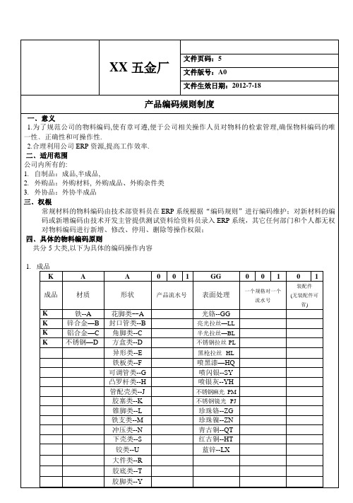 产品物料编码规则及制度