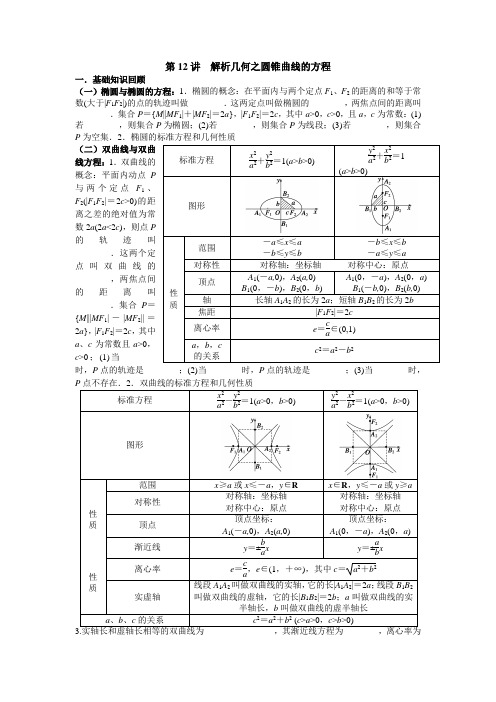 第12讲  解析几何之圆锥曲线的方程(学生版)