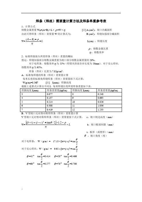 焊条(焊丝)需要量计算方法及焊条单重参考表