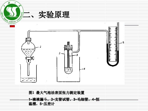 最大泡压法测溶液的表面张力