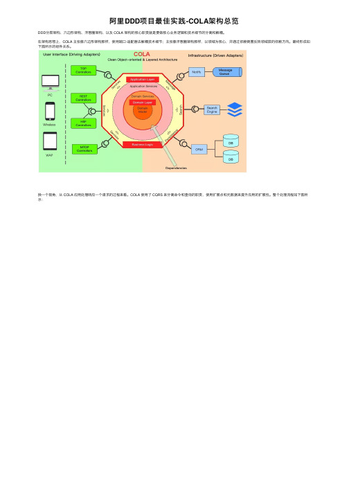 阿里DDD项目最佳实践-COLA架构总览