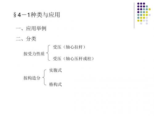 起重机金属结构-第四章_轴心受力构件