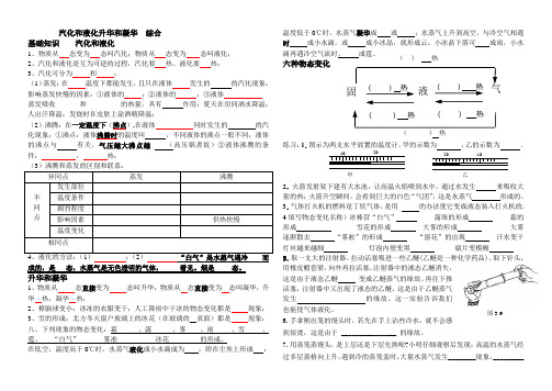 汽化和液化升华和凝华 综合