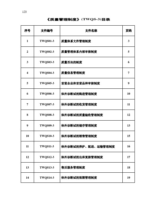 体外诊断试剂管理制度29页