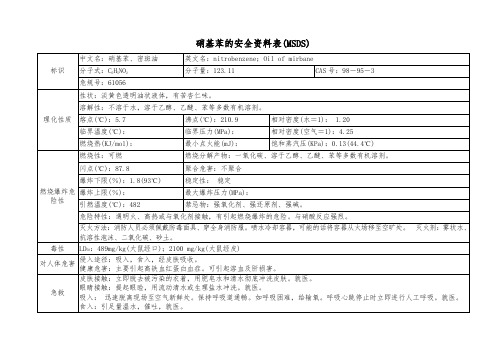 硝基苯的安全资料表(MSDS)