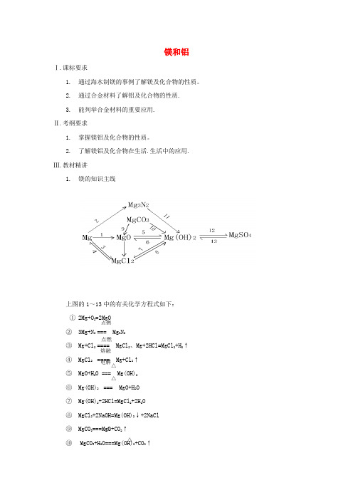 2020届高三化学第一轮复习 考点25 镁和铝考点详析