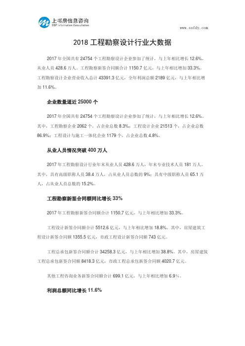 2018工程勘察设计行业大数据--上书房信息咨询