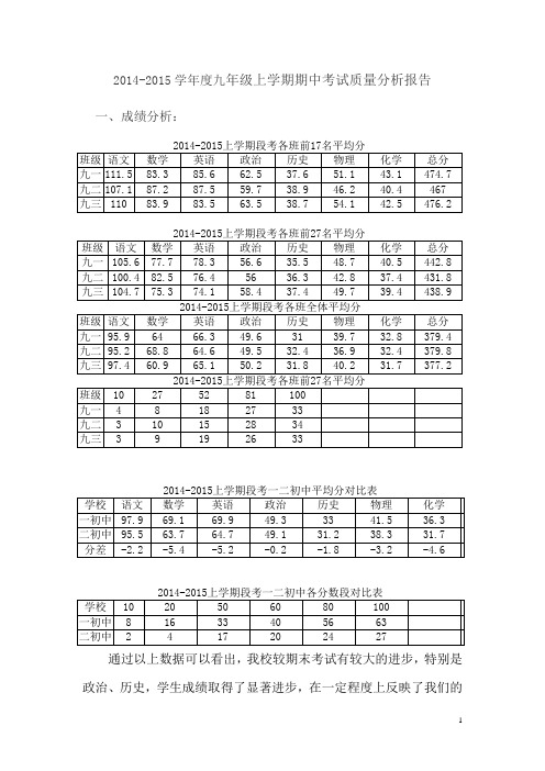 2014-2015九年级上学期期中考试质量分析报告