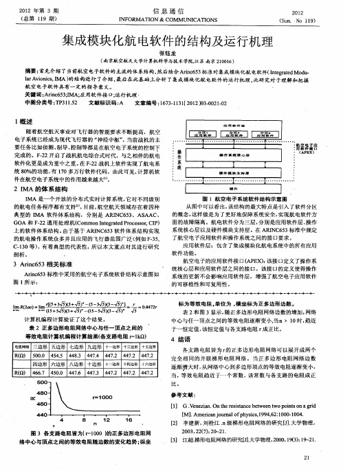 集成模块化航电软件的结构及运行机理