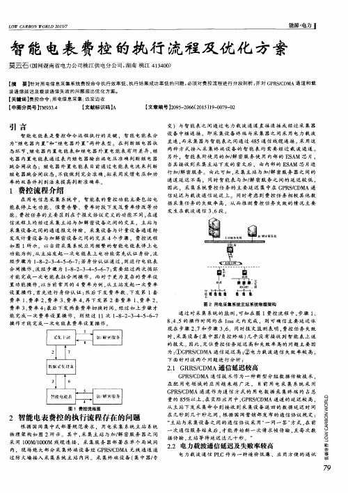 智能电表费控的执行流程及优化方案