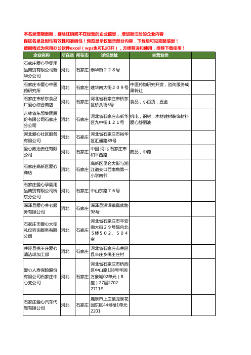 新版河北省石家庄爱心工商企业公司商家名录名单联系方式大全39家