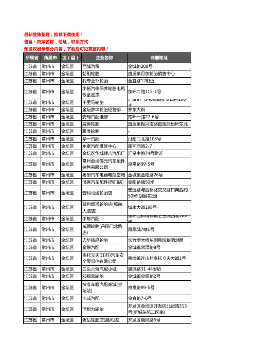 新版江苏省常州市金坛区汽车用品企业公司商家户名录单联系方式地址大全107家