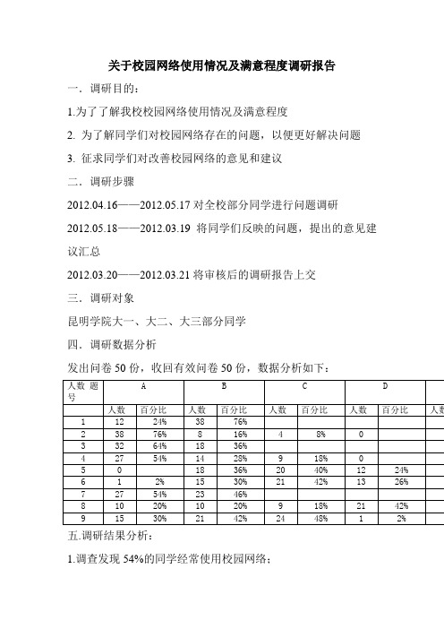 关于校园网络使用情况及满意程度调研报告