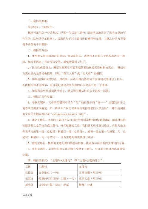 高考英语作文概括、解析