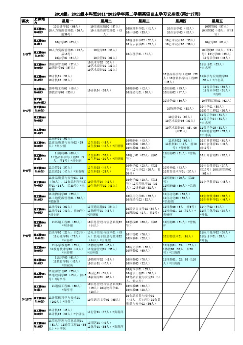 大学英语本科2011-2012-2自主学习课表(10级、11级)