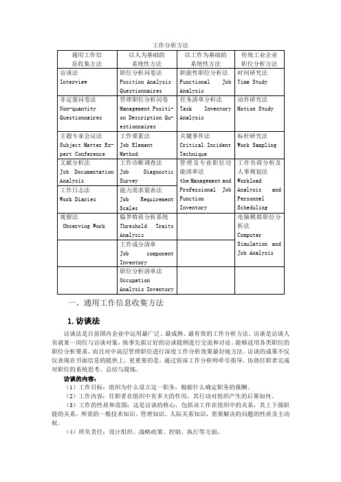 2020年(工作分析)工作分析方法