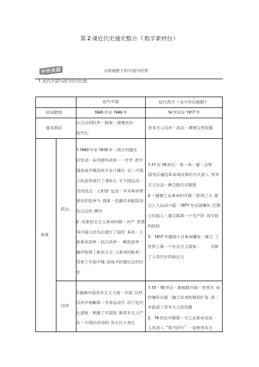 岳麓版高中历史高三三轮考前基础篇：第2课近代史通史整合(教学素材)Word版含解析