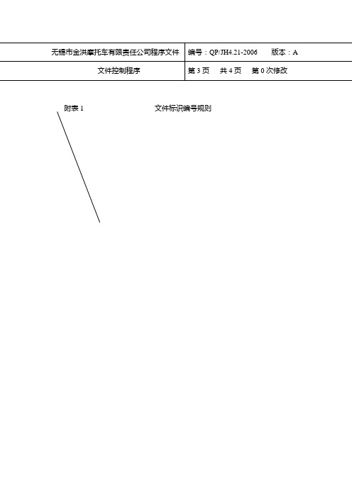 文件标识编号规则