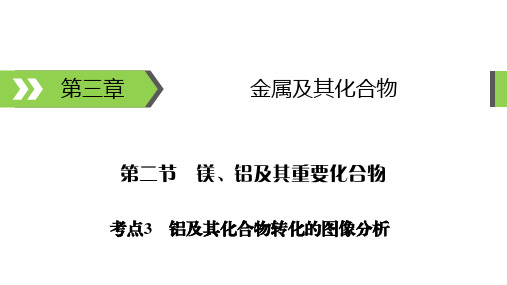 铝及其化合物转化的图像分析课件张