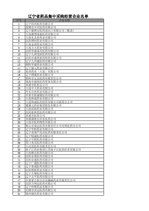 辽宁省药品集中采购经营企业名单