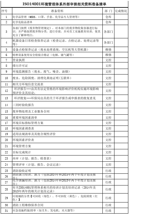 ISO14001准备资料清单